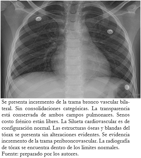 <b>Figura 2.</b> Radiografa de trax.